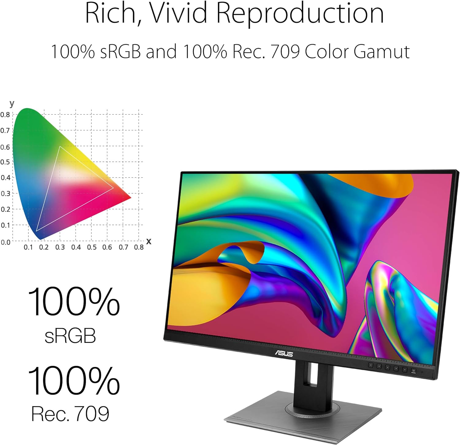 ASUS ProArt Display PA278QV Professional Monitor - 27-inch, IPS, 2K WQHD ASUS ProArt Display PA278QV Professional Monitor - 27-inch, IPS, 2K WQHD